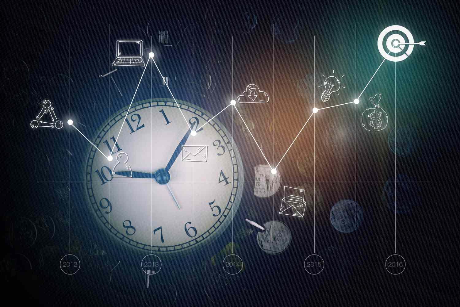 Optimal trading schedule for Exness forex trading