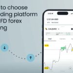 Exness trading interface providing real-time analysis tools and market insights
