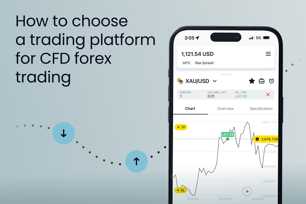 Exness trading interface providing real-time analysis tools and market insights