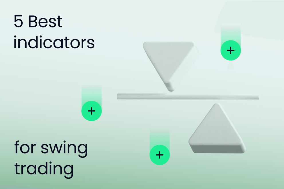Contacting Exness Support: Your Ultimate Guide for Assistance